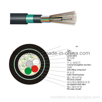 GYTA Optical Fiber Cable